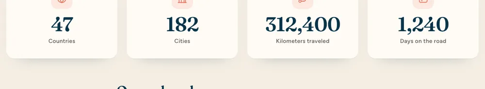 Travel Stats